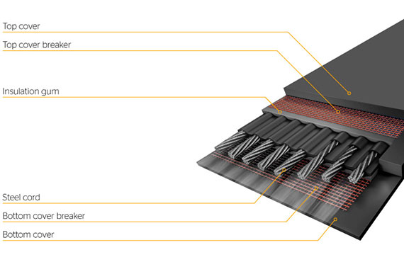 How to wear prints in Spring