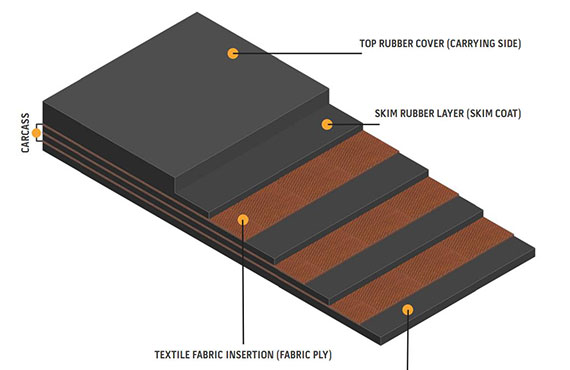 How to wear prints in Spring